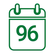 تمويل يصل إلى 96 شهرًا